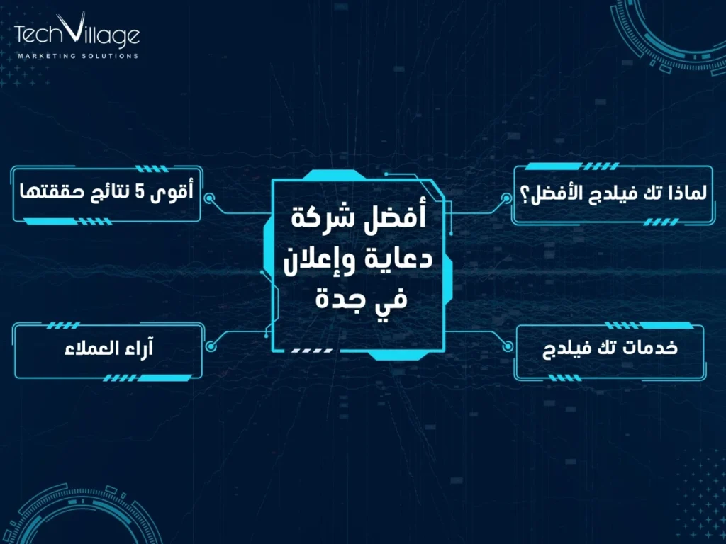 أفضل شركة دعاية وإعلان في جدة 