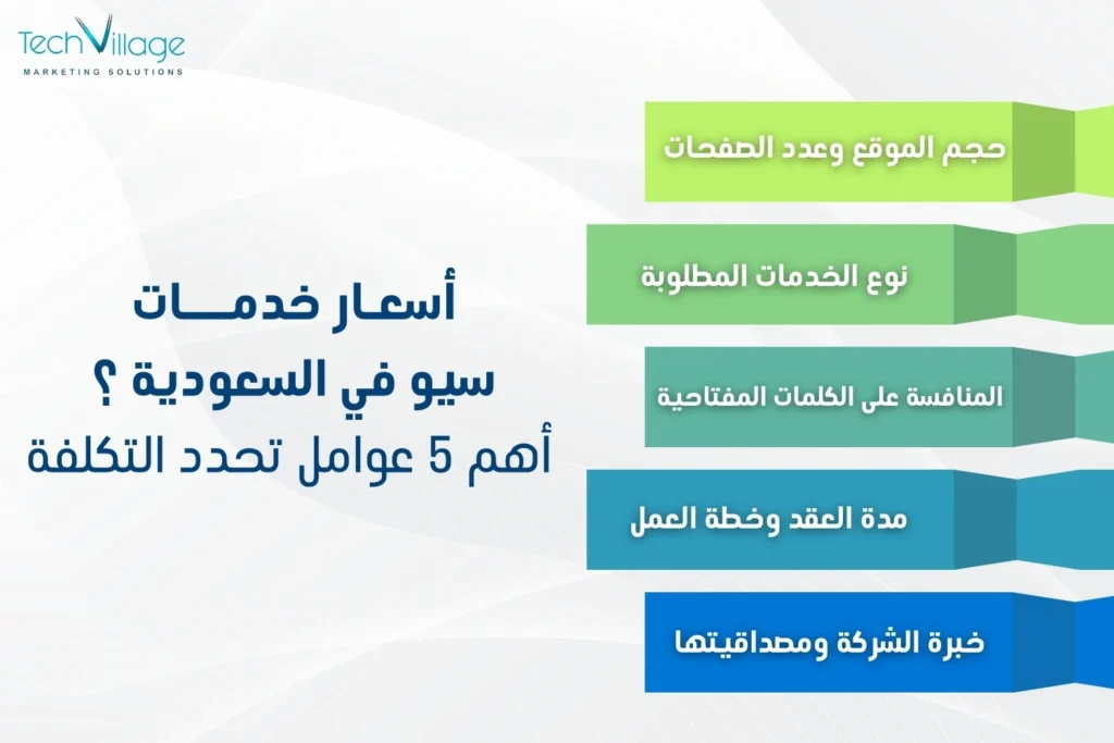 أسعار خدمات سيو في السعودية