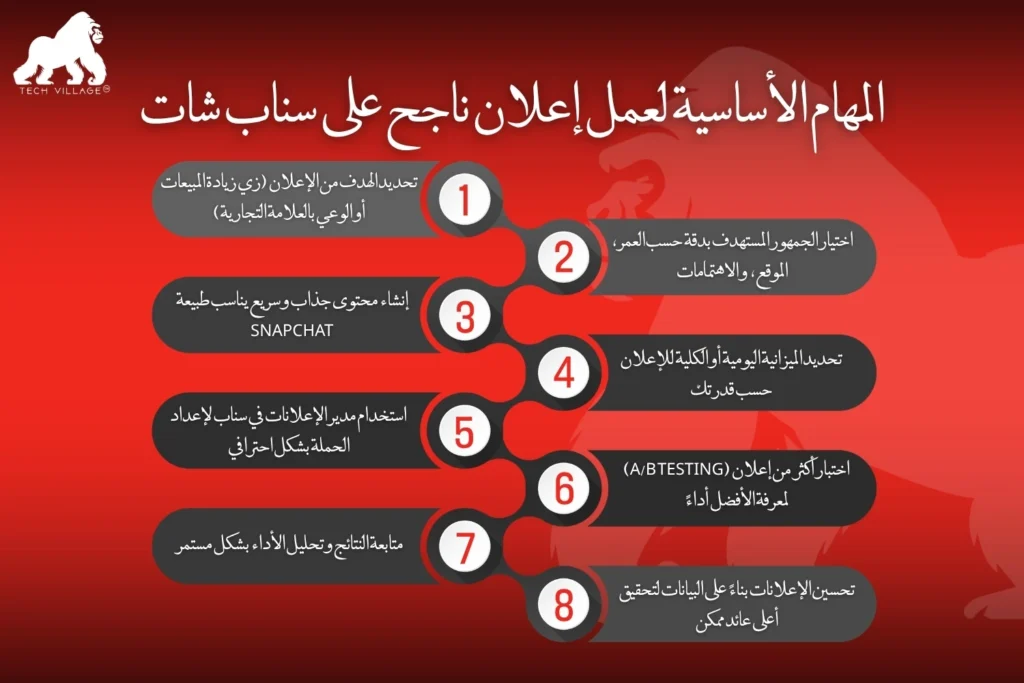 كيف اسوي اعلانات في السناب بفلوس